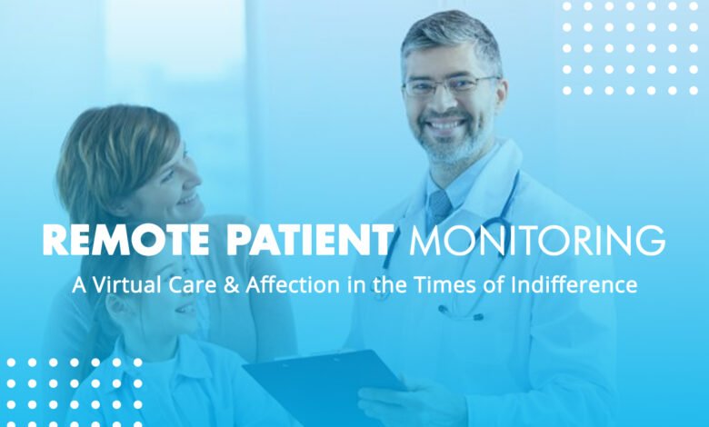 Remote Patient Monitoring Virtual Care and Affection