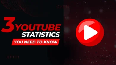 YouTube user statistics