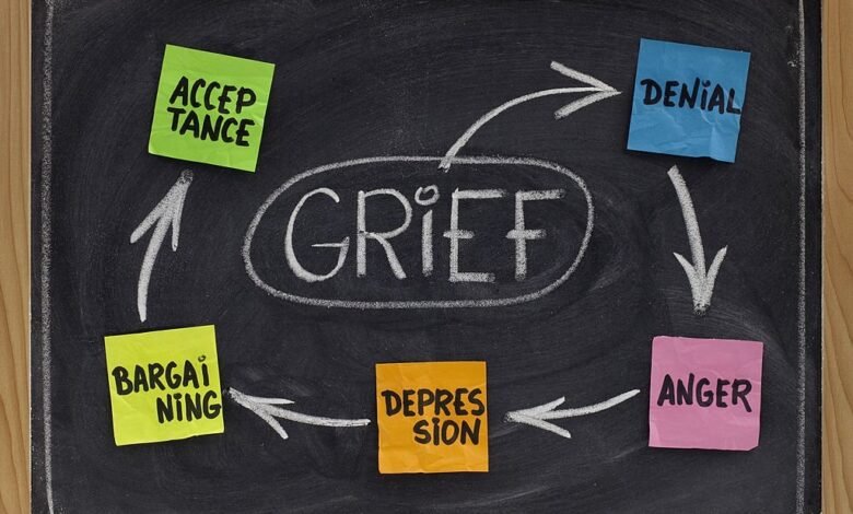 five stages of grief