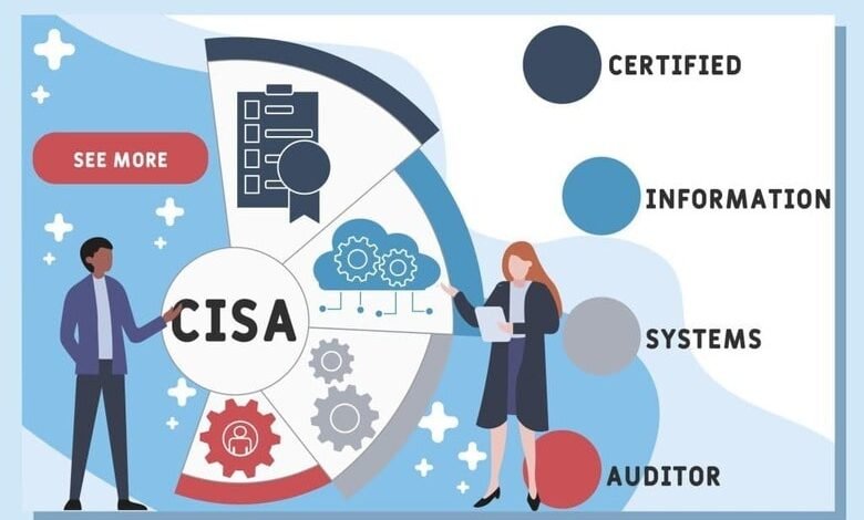 CISA