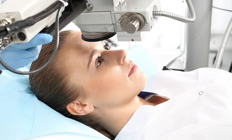 LASIK Surgery