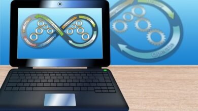 DevOps coding
