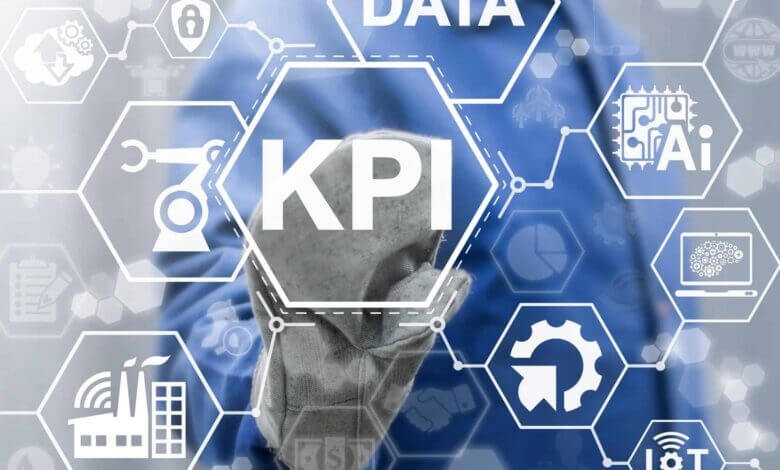 accounting kpis