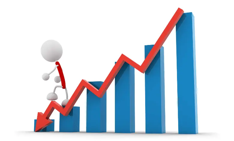 Website Traffic Down