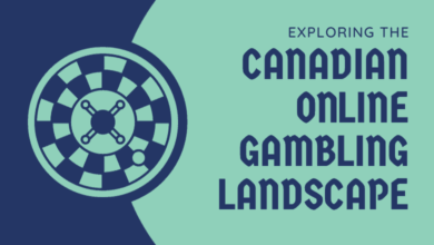 Canadian online gambling