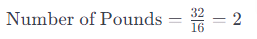 How Many Ounces in a Pound