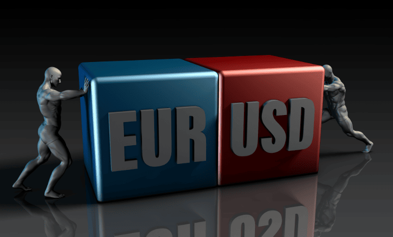 currency pairs
