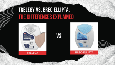 Trelegy vs. Breo Ellipta