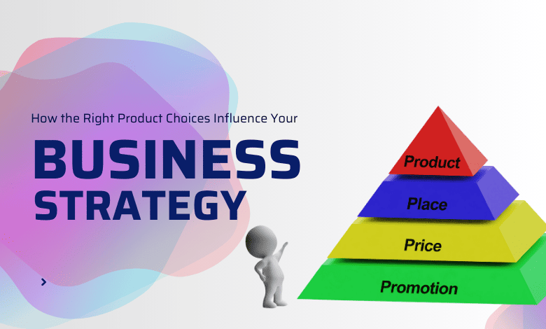 business strategy