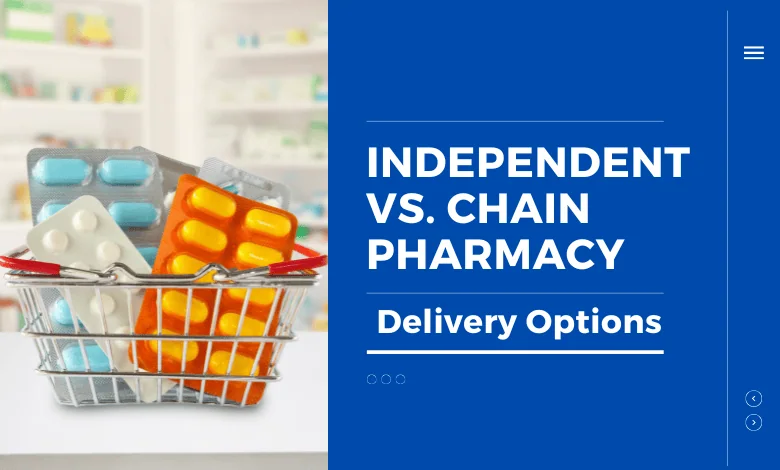 independent vs chain pharmacy