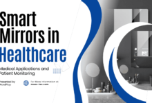 Smart Mirrors in Healthcare