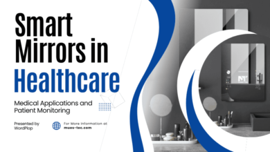 Smart Mirrors in Healthcare