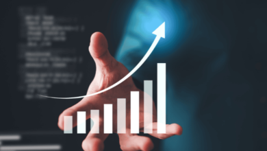 Business Analysts Drive ROI