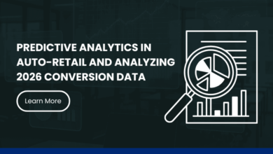 Predictive Analytics in Auto-Retail