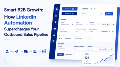 LinkedIn automation dashboard for B2B sales growth